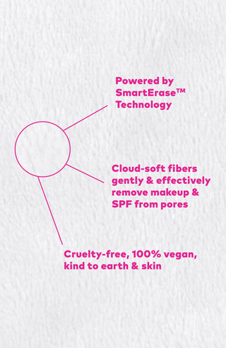 Cherry Crush 7-Day Set & Makeup Bag-Bath & Body-MakeUp Eraser-Summit Lane Boutique, Women's Apparel and Gifts located in Grand Rapids, MI