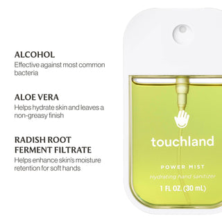 Aloe You Power Mist Hydrating Hand Sanitizer-Bath & Body-Touchland-Summit Lane Boutique, Women's Apparel and Gifts located in Grand Rapids, MI