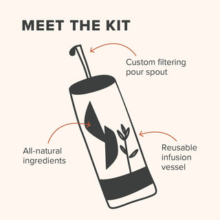 Cocktail Infusion Kit-Drinks-Aged & Infused-Summit Lane Boutique, Women's Apparel and Gifts located in Grand Rapids, MI