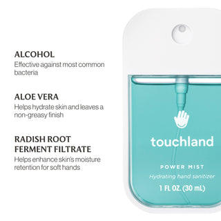 Blue Sandalwood Power Mist Hydrating Hand Sanitizer-Bath & Body-Touchland-Summit Lane Boutique, Women's Apparel and Gifts located in Grand Rapids, MI
