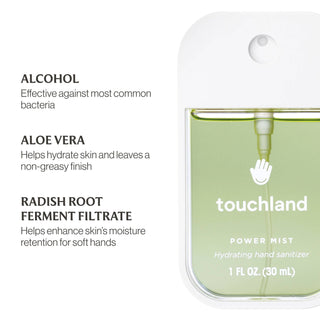 Applelicious Power Mist Hydrating Hand Sanitizer-Bath & Body-Touchland-Summit Lane Boutique, Women's Apparel and Gifts located in Grand Rapids, MI