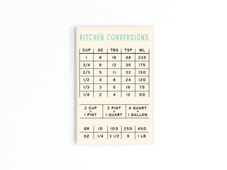 Kitchen Conversions Rectangle Magnet-Onderkast Studio-Summit Lane Boutique, Women's Apparel and Gifts located in Grand Rapids, MI
