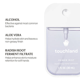 Beach Coco Power Mist Hydrating Hand Sanitizer-Bath & Body-Touchland-Summit Lane Boutique, Women's Apparel and Gifts located in Grand Rapids, MI