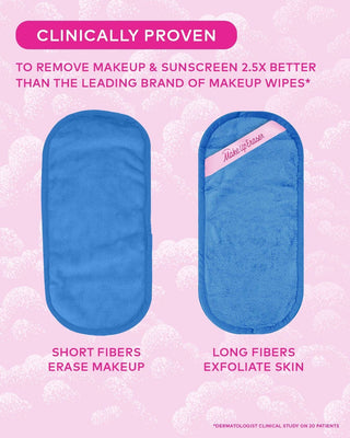 Berry Blue MakeUp Eraser PRO-Bath & Body-MakeUp Eraser-Summit Lane Boutique, Women's Apparel and Gifts located in Grand Rapids, MI