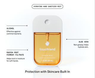 Spiced Pumpkin-Tini Power Mist Hand Sanitizer-Hand Sanitizers-Touchland-Summit Lane Boutique, Women's Apparel and Gifts located in Grand Rapids, MI