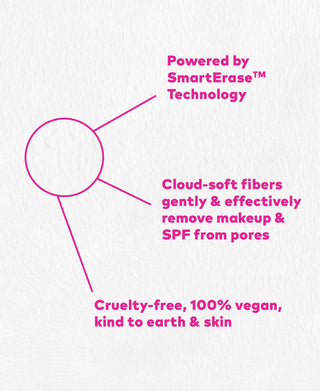 Teddy Bear 7-Day Gift Set & Plush Cosmetic Bag-The Original MakeUp Eraser-Summit Lane Boutique, Women's Apparel and Gifts located in Grand Rapids, MI