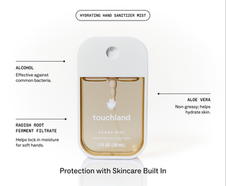 Midnight S'mores Power Mist Hand Sanitizer-Hand Sanitizers-Touchland-Summit Lane Boutique, Women's Apparel and Gifts located in Grand Rapids, MI