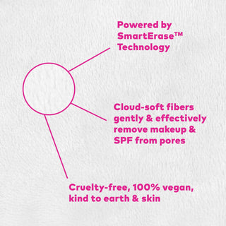 Fab-BOW-lous 7-Day Set | The Whimsical Bow Edit-MakeUp Eraser-Summit Lane Boutique, Women's Apparel and Gifts located in Grand Rapids, MI