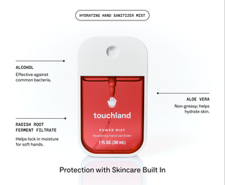 Cranberry Fizz Power Mist Hand Sanitizer-Hand Sanitizers-Touchland-Summit Lane Boutique, Women's Apparel and Gifts located in Grand Rapids, MI