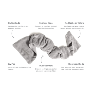 Sage Weighted Sleep Mask - Eye Mask-nodpod-Summit Lane Boutique, Women's Apparel and Gifts located in Grand Rapids, MI